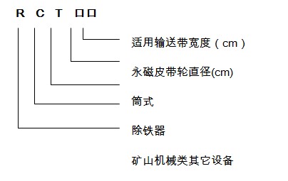 开云网页版·官方版在线登入-开云（中国）
型号